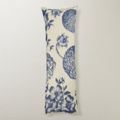 アンティークブルーフラワープリントフローラ ボディピロー (裏面 (縦))