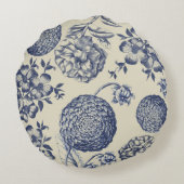 アンティークブルーフラワープリントフローラ ラウンドクッション (裏面)