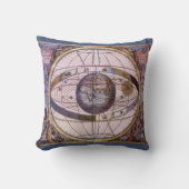 アンティークプトレマ太陽のイックシステム，アンドレアス・セラリウス クッション (正面)
