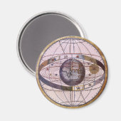 アンティークプトレマ太陽のイックシステム,アンドレアス・セラリウス マグネット (正面/裏面)