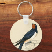 アンティークプリントのツバメ キーホルダー (正面)