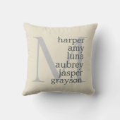 アンティークホワイトシルバーモノグラム名装飾用クッション クッション (裏面)