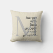 アンティークホワイトシルバーモノグラム名装飾用クッション クッション (正面)