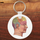 アンティークマインドブレインマップphretechnology head キーホルダー (正面)