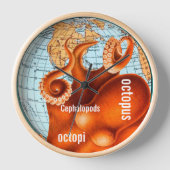 アンティークマップタコの壁時計 壁時計 (正面)