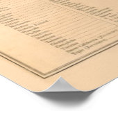 アンティークメキシコの地図エトツユニスデュメキシコ ポスター (角)