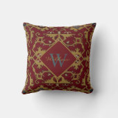 アンティークモノグラムのオリエンタルペルシアレッド クッション (裏面)