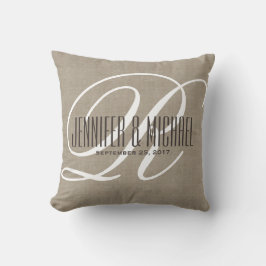 アンティークリネンルックウィズホワイトモノグラム クッション