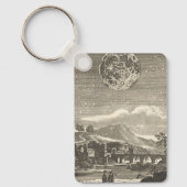 アンティークルネッサンスエラムーンバイアラン・マレット キーホルダー (正面)