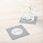 アンティークレタリングヴィンテージバラ パーソナライズされた スクエアペーパーコースター (インサイチュ)