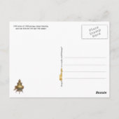 アンティークロシアのサモバズオンスタンプズ ポストカード (裏面)