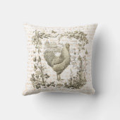 アンティークヴィンテージルースターベージュフローラスクリプト クッション (裏面)
