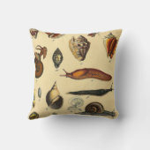 アンティークヴィンテージ貝貝海海枕 クッション (裏面)