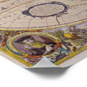 アンティーク世界地図2 ポスター (角)