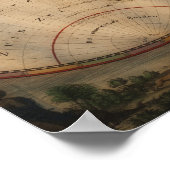 アンティーク世界地図2 ポスター (角)