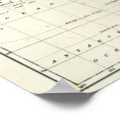 アンティーク世界地図 ポスター (角)