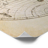 アンティーク世界地図 ポスター (角)