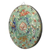 アンティーク中国のサークルブルーグリーン ダーツボード (正面右)