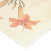 アンティーク中国のフラワー絵を描ズバイジュリアンプリント ショートテーブルランナー (コーナー)