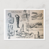 アンティーク医療図表 ポストカード (正面)