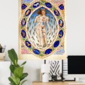 アンティーク占星術、マイクロコスモ黄道黄道シンボルや象徴 ポスター (ホームオフィス)