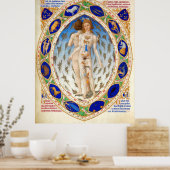 アンティーク占星術、マイクロコスモ黄道黄道シンボルや象徴 ポスター (キッチン)