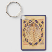 アンティーク天〔占星術の〕十二宮図図、ヴィンテージ天文学 キーホルダー (正面)