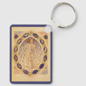 アンティーク天〔占星術の〕十二宮図図、ヴィンテージ天文学 キーホルダー (裏面)