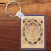 アンティーク天〔占星術の〕十二宮図図、ヴィンテージ天文学 キーホルダー (正面)
