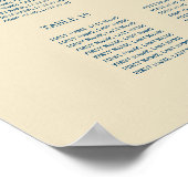 アンティーク日本のブルーさくらんぼ座席表 ポスター (角)