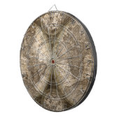 アンティーク歴史旧世界地図の大陸 ダーツボード (正面右)