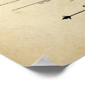 アンティーク結婚証書 ポスター (角)