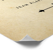 アンティーク結婚証書 ポスター (角)