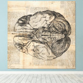 アンティーク脳図オールドファッションドアート キャンバスプリント (インサイチュ (ウッドフロア))