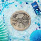 アンティーク脳図オールドファッションドアート ペーパープレート (パーティー)