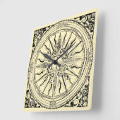 アンティーク航海のコンパスと風 スクエア壁時計 (傾斜)