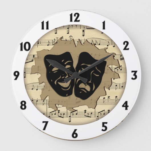 アンティーク音楽とシアターマスク ラージ壁時計 (正面)