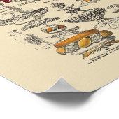 アンティーク1828ボトルデザイン ポスター (角)