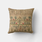 アンティーク18thセンチュリーブリティッシュサンプラープリント クッション (裏面)