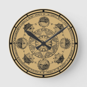 アンティーク〔占星術の〕十二宮図占星天文学サンオービットプリント ラウンド壁時計