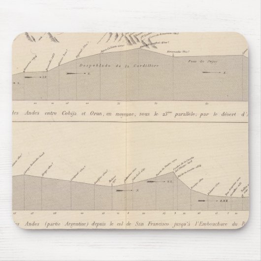 アンデスの海路 マウスパッド (正面)