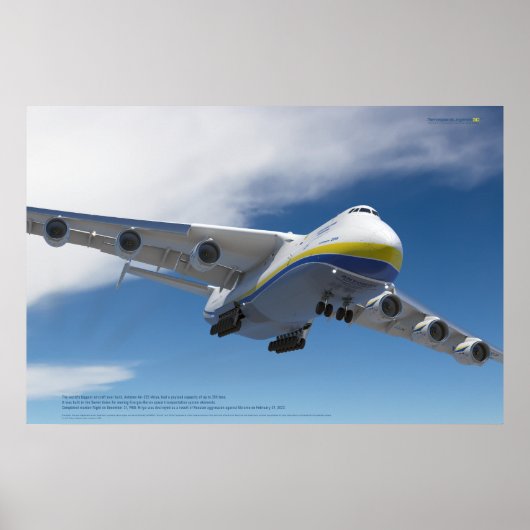 アントノフ An-225 ミャー: 3D 航空アートプリント ポスター (正面)