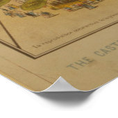 アントワープ万博1894エアキャッスルバルーンヴィンテージ ポスター (角)