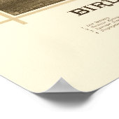 アントワープ、NYパノラママップ – 1888 ポスター (角)