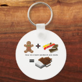 アンドロイドアイスクリームサンドイッチ キーホルダー (正面)