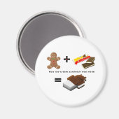 アンドロイドアイスクリームサンドイッチ マグネット (正面/裏面)