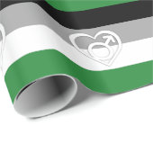 アンドロペリアプライドとシンボル ラッピングペーパー (ロールコーナー)