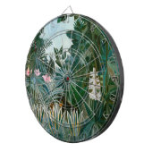 アンリ・ルソー – 赤道ジャングル ダーツボード (正面右)