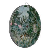 アンリ・ルソー – 赤道ジャングル ダーツボード (正面左)