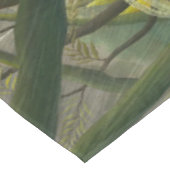 アンリ・ルソー – 驚いた！ テーブルクロス (アングル)